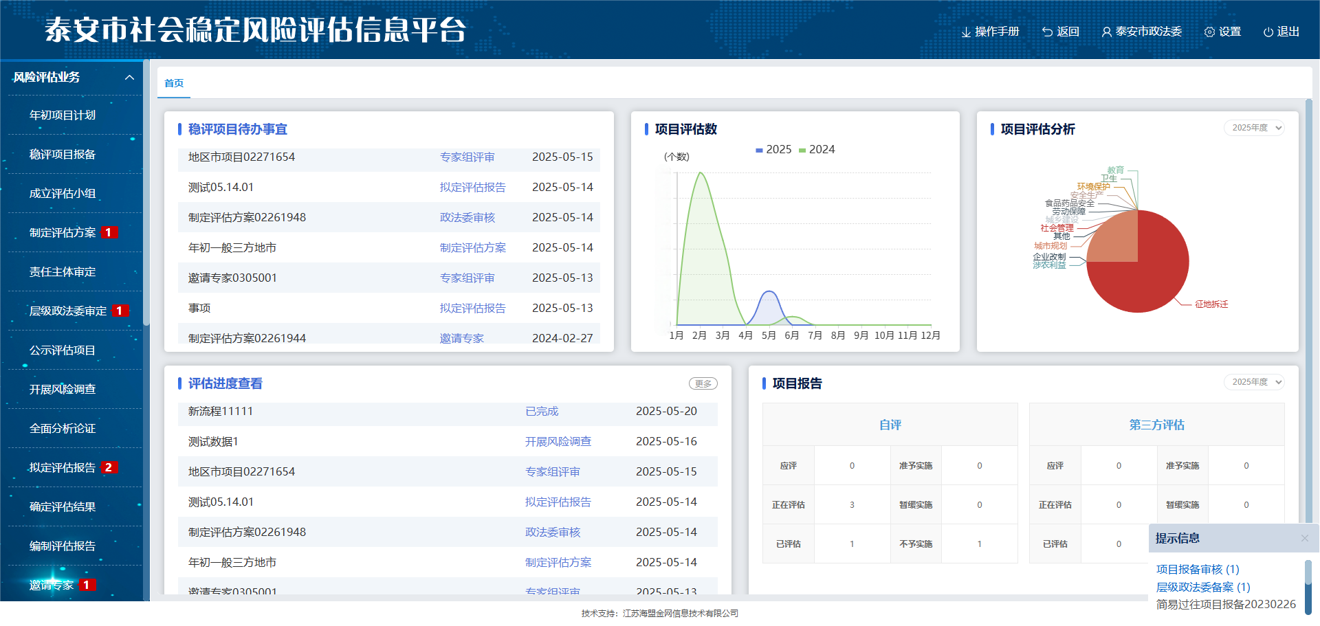 泰安市社會(huì)穩(wěn)定風(fēng)險(xiǎn)評估信息平臺(tái)
