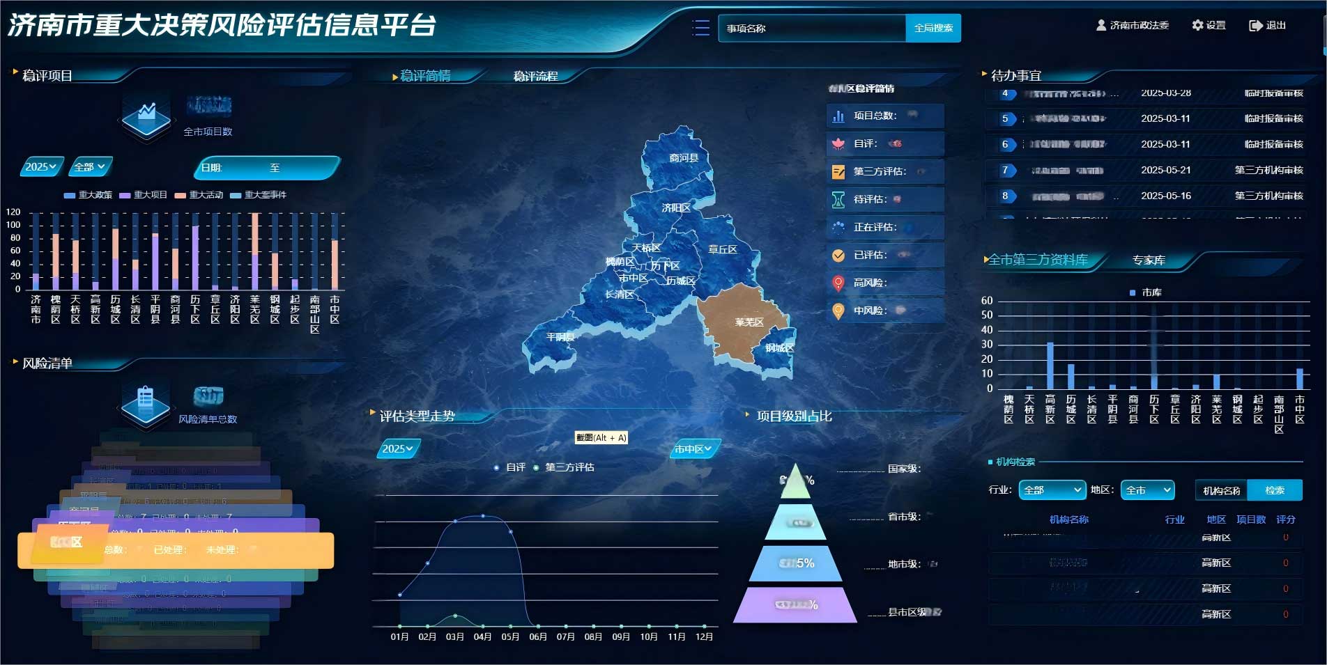濟(jì)南市重大決策風(fēng)險(xiǎn)評估信息平臺(tái)